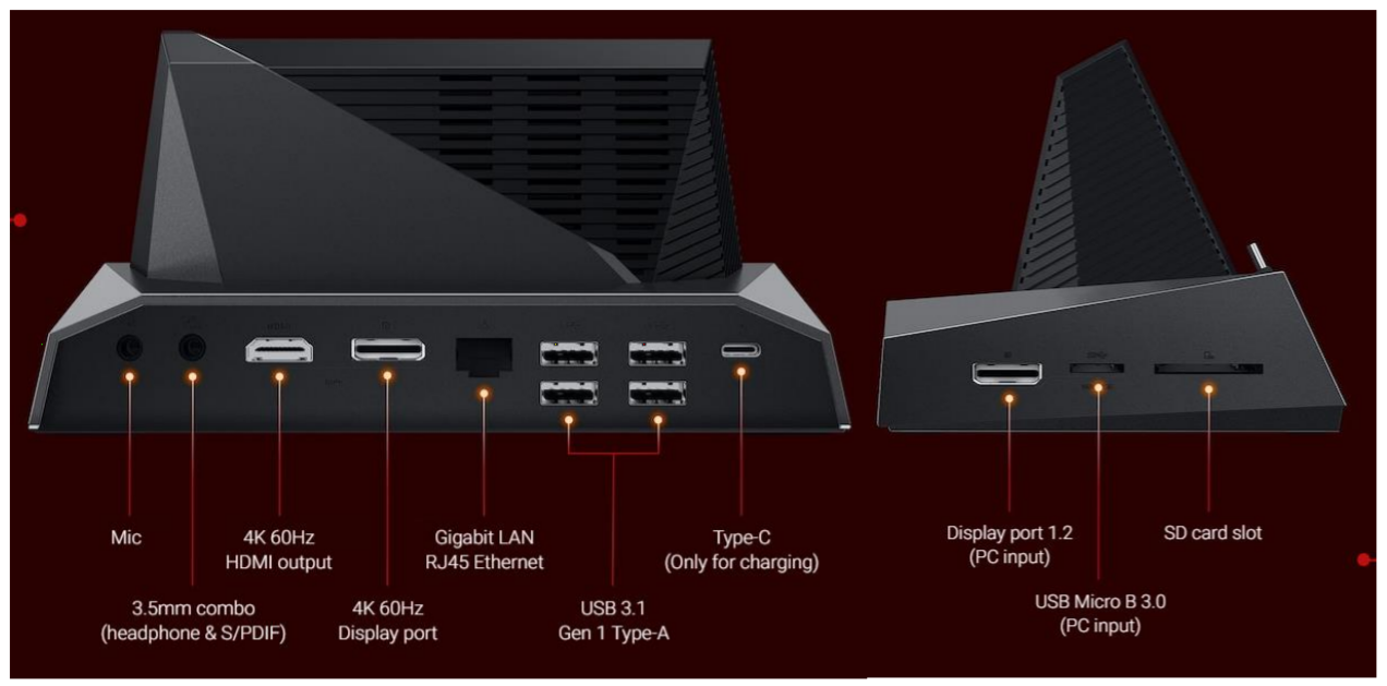 The ASUS ROG Phone II: Pricing and Accessories - The ASUS ROG